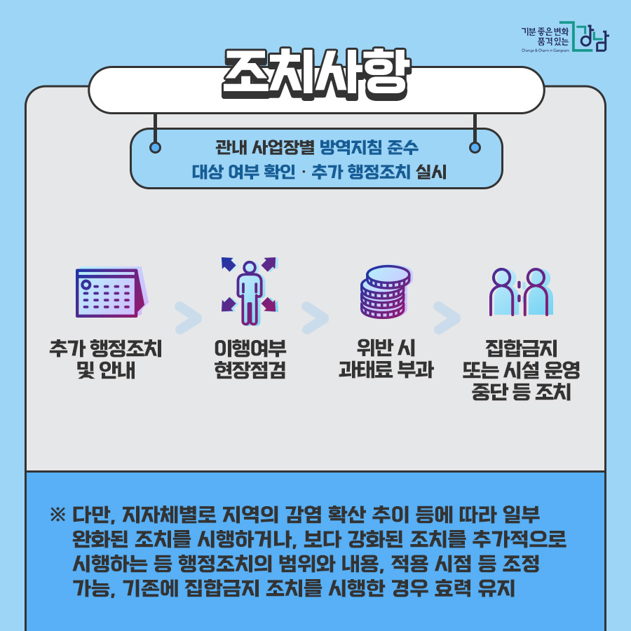 조치사항 추가 행정조치 및 안내 → 이행여부 현장점검 → 위반 시 과태료 부과 → 집합금지 또는 시설 운영 중단 등 조치 관내 사업장별 방역지침 준수 대상 여부 확인 및 추가 행정조치 실시 ※ 다만, 지자체별로 지역의 감염 확산 추이 등에 따라 일부 완화된 조치를 시행하거나, 보다 강화된 조치를 추가적으로 시행하는 등 행정조치의 범위와 내용, 적용 시점 등 조정 가능, 기존에 집합금지 조치를 시행한 경우 효력 유지