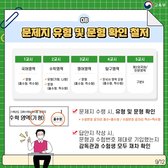 8. 문제지 유형 및 문형 확인 철저 · 1교시 : 국어영역 (문형 : 홀수형, 짝수형) · 2교시 : 수학영역 (유형 : 가형, 나형) (문형: 홀수형, 짝수형) · 3교시 : 영어영역 (문형 : 홀수형, 짝수형) · 4교시 : 탐구영역 (한국사 영역 문형 : 홀수형, 짝수형) · 5교시 : 제2외국어/ 한문 영역 (구분 ×) - 문제지 수령 시, 유형 및 문형 확인 * 수험번호 끝자리 홀수=홀수형 / 수험번호 끝자리 짝수=짝수형 - 답안지 작성 시, 문형과 수험번호 제대로 기입했는지 감독관과 수험생 모두 재차 확인