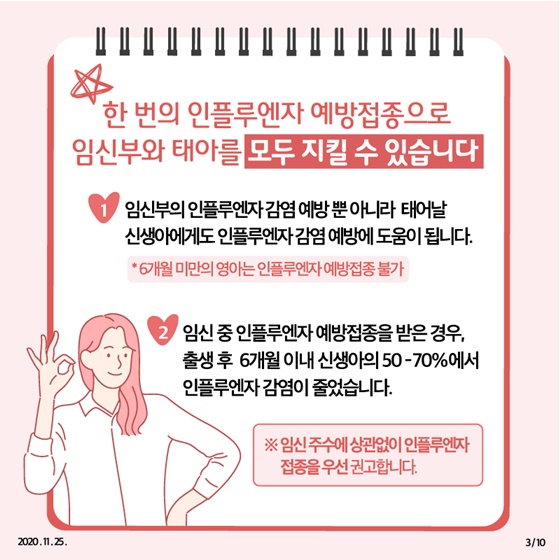 한 번의 인플루엔자 예방접종으로 임신부와 태아를 모두 지킬 수 있습니다. 1. 임신부의 인플루엔자 감염 예방뿐 아니라 태어날 신생아에게도 인플루엔자 감염 예방에 도움이 됩니다.   * 6개월 미만의 영아는 인플루엔자 예방접종 불가 2. 임신 중 인플루엔자 예방접종을 받은 경우, 출생 후 6개월 이내 신생아의 50 ~ 70%에서 인플루엔자 감염이 줄었습니다. ※ 임신주수에 상관없이 인플루엔자 접종을 우선 권고합니다.