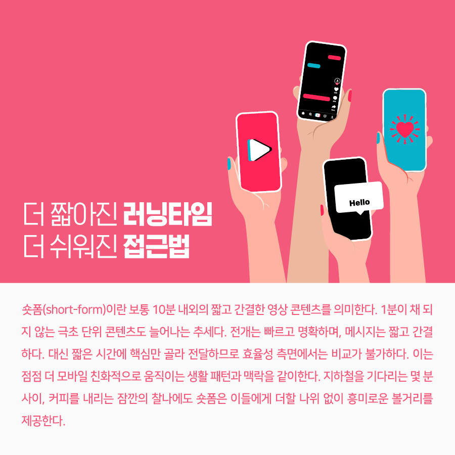 더 짧아진 러닝타임 더 쉬워진 접근법  숏폼(short-form)이란 짧고 간결한 영상 콘텐츠를 의미한다. 보통 10분 내외의 짧은 영상을 숏폼이라 부른다. 1분이 채 되지 않는 극초 단위 콘텐츠도 늘어나는 추세다. 전개는 빠르고 명확하며, 메시지는 짧고 간결하다. 대신 짧은 시간에 핵심만 골라 전달하므로 효율성 측면에서는 비교가 불가하다. 이는 점점 더 모바일 친화적으로 움직이는 생활 패턴과 맥락을 같이한다. 지하철을 기다리는 몇 분 사이, 커피를 내리는 잠깐의 찰나에도 숏폼은 이들에게 더할 나위 없이 흥미로운 볼거리를 제공한다