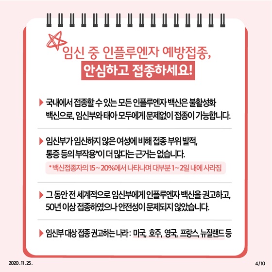 임신 중 인플루엔자 예방접종, 안심하고 접종하세요! - 국내에서 접종할 수 있는 모든 인플루엔자 백신은 불활성화 백신으로, 임신부와 태아 모두에게 문제없이 접종이 가능합니다. - 임신부가 임신하지 않은 여성에 비해 접종 부위 발적, 통증 등의 부작용*이 더 많다는 근거는 없습니다.   * 백신접종자의 15~20%에서 나타나며 대부분 1~2일 내에 사라짐 - 그 동안 전 세계적으로 임신부에게 인플루엔자 백신을 권고하고, 50년 이상 접종하였으나 안전성이 문제되지 않았습니다. - 임신부 대상 접종 권고하는 나라 : 미국, 호주, 영국, 프랑스 뉴질랜드 등