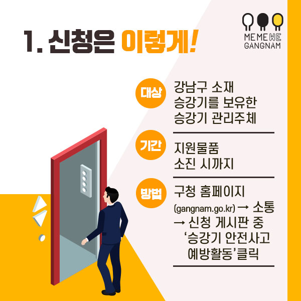 1. 신청은 이렇게! - 대상 : 강남구 소재 승강기를 보유한 승강기 관리주체 - 기간 : 지원물품 소진 시까지 - 방법 : 구청 홈페이지(gangnam.go.kr)→소통→신청 게시판 중 ‘승강기 안전사고 예방활동’클릭