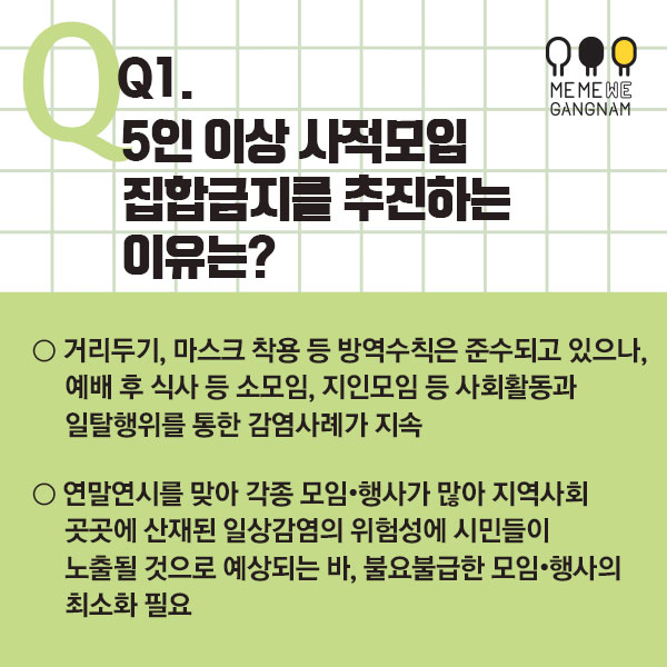 Q1. 5인 이상 사적모임 집합금지를 추진하는 이유는? ○ 거리두기, 마스크 착용 등 방역수칙은 준수되고 있으나, 예배 후 식사 등 소모임, 지인모임 등 사회활동과 일탈행위를 통한 감염사례가 지속  ○ 연말연시를 맞아 각종 모임･행사가 많아 지역사회 곳곳에 산재된 일상감염의 위험성에 시민들이 노출될 것으로 예상되는 바, 불요불급한 모임･행사의 최소화 필요