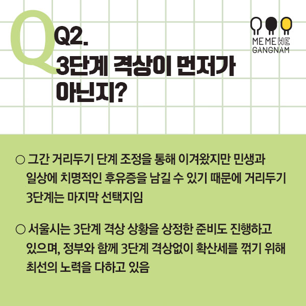 Q2. 3단계 격상이 먼저가 아닌지?  ○ 그간 거리두기 단계 조정을 통해 이겨왔지만 민생과 일상에 치명적인 후유증을 남길 수 있기 때문에 거리두기 3단계는 마지막 선택지임  ○ 서울시는 3단계 격상 상황을 상정한 준비도 진행하고 있으며, 정부와 함께 3단계 격상없이 확산세를 꺾기 위해 최선의 노력을 다하고 있음