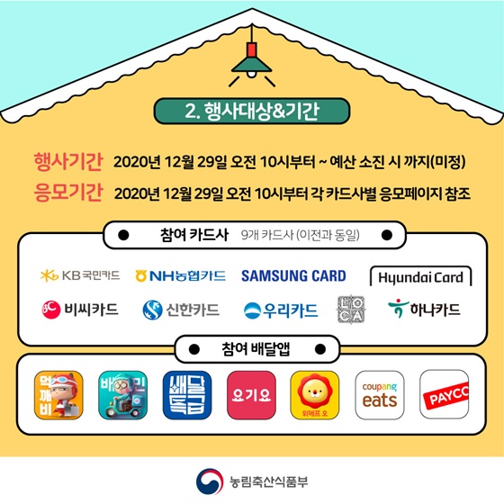 2. 행사대상&기간 -행사기간 : 2020년 12월 29일 오전 10시부터~예산 소진 시까지(미정) -응모기간 : 2020년 12월 29일 오전 10시부터 각 카드사별 응모페이지 참조