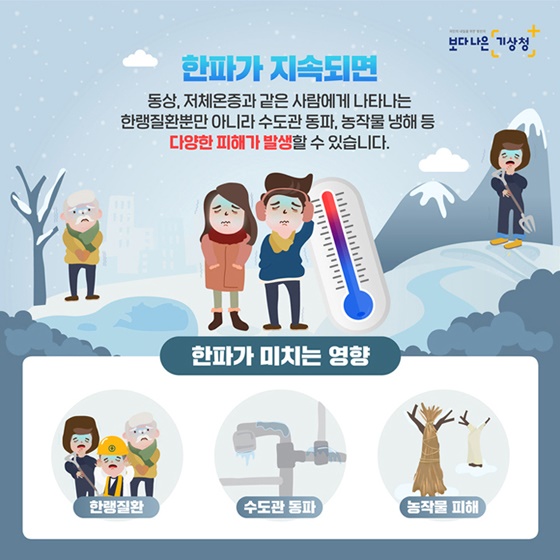  우리의 건강과 생명을 위협하고, 다양한 피해를 유발하는 한파! 올 겨울부터 정규운영하는 ‘한파 영향예보’를 소개합니다.