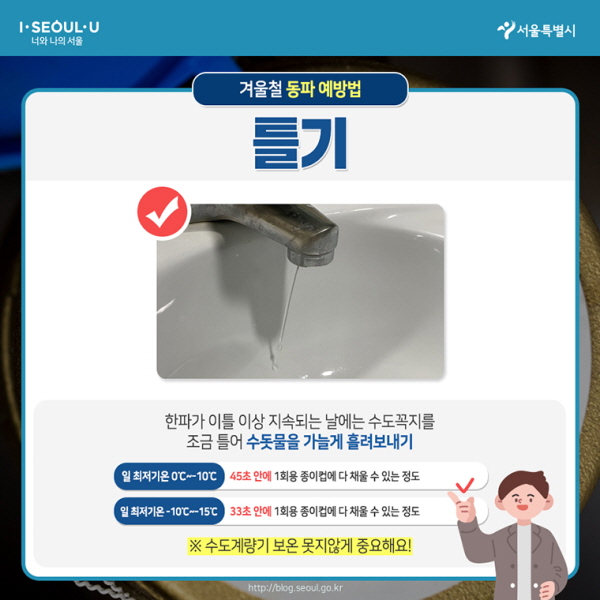 # 겨울철 동파 예방법 – 틀기 한파가 이틀 이상 지속되는 날에는 수도꼭지를 조금 틀어 수돗물을 가늘게 흘려보내기 일 최저기온 0℃~-10℃ : 45초 안에 1회용 종이컵에 다 채울 수 있는 정도 일 최저기온 –10℃~-15℃ : 33초 안에 1회용 종이컵에 다 채울 수 있는 정도 ※수도계량기 보온 못지않게 중요해요!