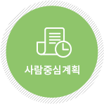 사람중심계획