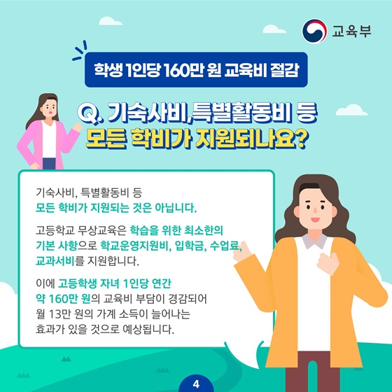  [학생 1인당 160만원 교육비 절감] Q. 기숙사비, 특별활동비 등 모든 학비가 지원되나요? 기숙사비, 특별활동비 등 모든 학비가 지원되는 것은 아닙니다.  고등학교 무상교육은 학습을 위한 최소한의 기본 사항으로 학교운영지원비, 입학금, 수업료, 교과서비를 지원합니다. 이에 고등학생 자녀 1인당 연간 약 160만 원의 교육비 부담이 경감되어 월 13만 원의 가계 소득이 늘어나는 효과가 있을 것으로 예상됩니다.