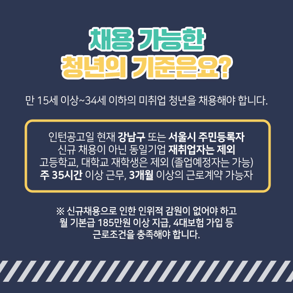 채용 가능한 청년의 기준은요? 만15세 이상~34세 이하의 미취업 청년을 채용해야 합니다. - 인턴공고일 현재 강남구 또는 서울시 주민등록자 - 신규 채용이 아닌 동일기업 재취업자는 제외 - 고등학교, 대학교 재학생은 제외(졸업예정자는 가능) - 주35시간이상 근무, 3개월 이상의 근로계약 가능자 신규채용으로 인한 인위적 감원이 없어야 하고, 월 기본급185만원 이상 지급·4대보험 가입 등 근로조건을 충족해야 합니다.