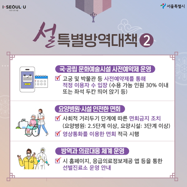 설 특별방역대책 ➁ <국·공립 문화예술시설 사전예약제 운영> - 고궁 및 박물관 등 사전예약제를 통해 적정 이용자 수 입장 (수용 가능 인원 30% 이내 또는 좌석 두칸 띄어 앉기 등) <요양병원·시설 안전한 면회> - 사회적 거리두기 단계에 따른 면회금지 조치 (요양병원: 2.5단계 이상, 요양시설: 3단계 이상) - 영상통화를 이용한 면회 적극 시행 <방역과 의료대응 체계 운영> - 시 홈페이지, 응급의료정보제공 앱 등을 통한 선별진료소 운영 안내