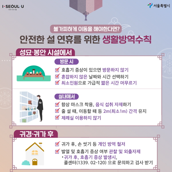 ∨ 성묘·봉안 시설에서 <방문 시> - 호흡기 증상이 있으면 방문하지 않기 - 혼잡하지 않은 날짜와 시간 선택하기 - 최소인원으로 가급적 짧은 시간 머무르기  <실내에서> - 항상 마스크 착용, 음식 섭취 자제하기 - 줄 설 때, 이동할 때 등 2m(최소 1m) 간격 유지 - 제례실 이용하지 않기 <귀경·귀가 후> - 귀가 후, 손 씻기 등 개인 방역 철저 - 발열 및 호흡기 증상 여부 관찰 및 외출자제   귀가 후, 호흡기 증사 발생 시 콜센터(1339, 02-120)으로   문의하고 검사 받기