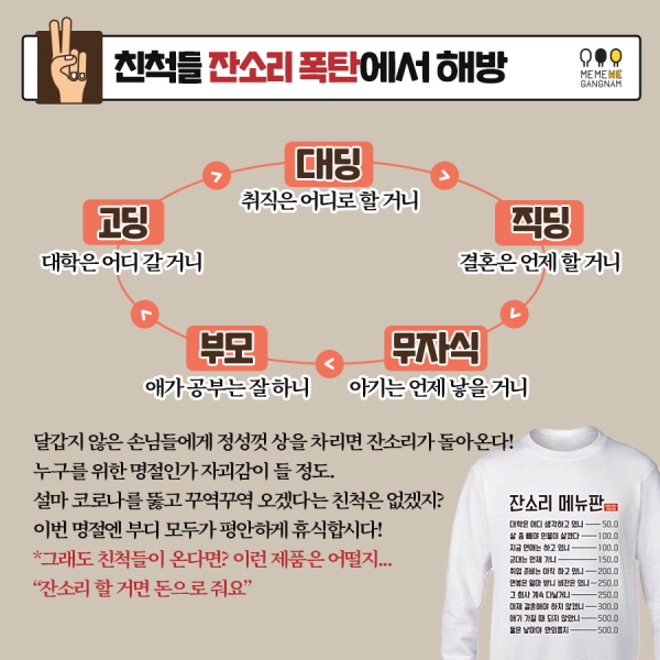 2. 친척들 잔소리 폭탄에서 해방   달갑지 않은 손님들에게 정성껏 상을 차리면 잔소리가 돌아온다! 누구를 위한 명절인가 자괴감이 들 정도. 설마 코로나를 뚫고 꾸역꾸역 오겠다는 친척은 없겠지? 이번 명절엔 부디 모두가 평안하게 휴식합시다!   *그래도 친척들이 온다면? 이런 제품은 어떨지... “잔소리 할 거면 돈으로 줘요”