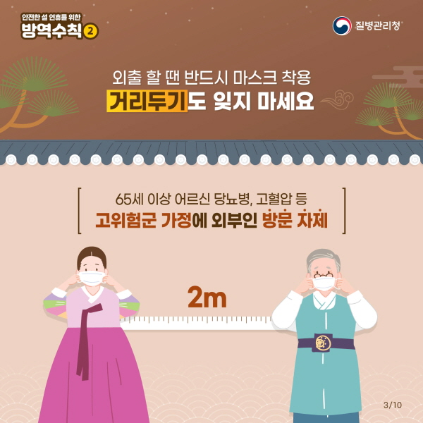 외출 할 땐 반드시 마스크 착용 거리두기도 잊지 마세요 - 65세 이상 어르신 당뇨병, 고혈압 등 고위험군 가정에 외부인 방문 자제