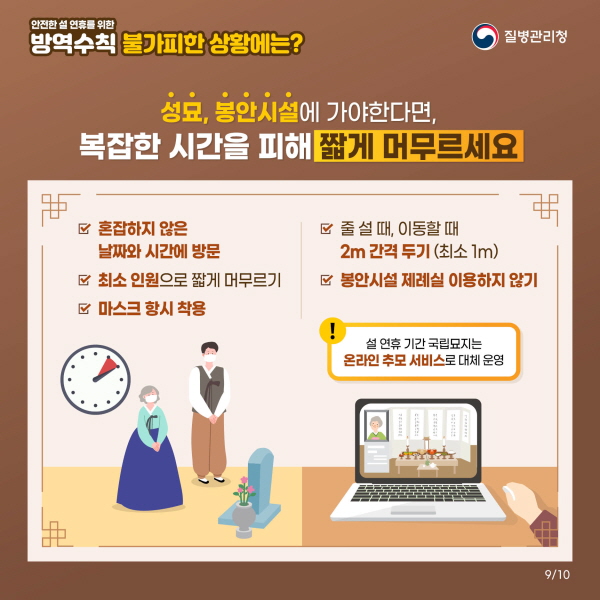 성묘, 봉안시설에 가야한다면, 복잡한 시간을 피해 짧게 머무르세요 ☑혼잡하지 않은 날짜와 시간에 방문 ☑최소 인원으로 짧게 머무르기 ☑마스크 항시 착용 ☑줄 설 때, 이동할 때 2m 간격 두기 (최소 1m) ☑봉안시설 제례실 이용하지 않기