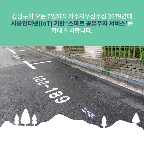 강남구가 오는 7월까지 거주자우선주차장 2679면에 사물인터넷(IoT) 기반 ‘스마트 공유주차 서비스’를 확대 설치합니다.