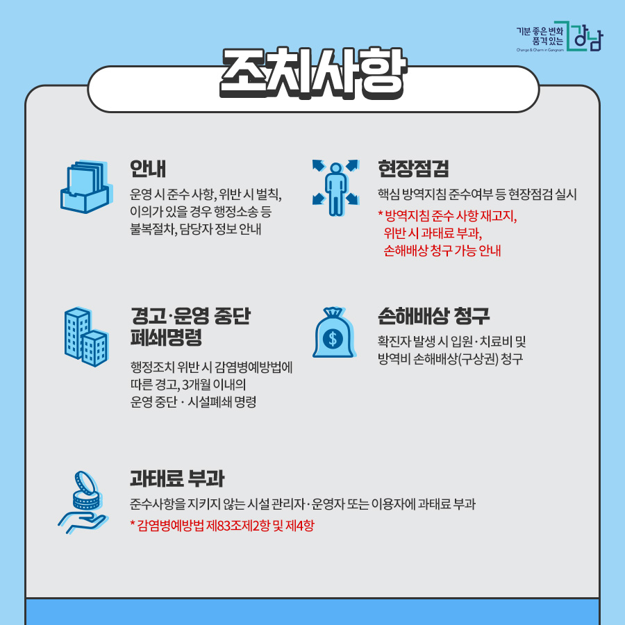 ■안내 운영 시 준수 사항, 위반 시 벌칙, 이의가 있을 경우 행정소송 등 불복절차, 담당자 정보 안내 ■현장점검 핵심 방역지침 준수여부 등 현장점검 실시 * 방역지침 준수 사항 재고지, 위반 시 과태료 부과, 손해배상 청구 가능 안내 ■경고·운영 중단·폐쇄명령 행정조치 위반 시 감염병예방법에 따른 경고, 3개월 이내의 운영 중단 · 시설폐쇄 명령 ■손해배상 청구 확진자 발생 시 입원·치료비 및 방역비 손해배상(구상권) 청구 ■과태료 부과 준수사항을 지키지 않고 운영하는 시설의 관리자·운영자 또는 이용자에 과태료 부과 * 감염병예방법 제83조제2항 및 제4항