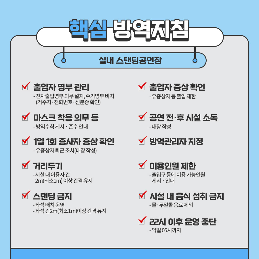 ○실내 스탠딩공연장 ■출입자 명부 관리 - 전자출입명부 의무 설치, 수기명부 비치(거주지 · 전화번호 · 신분증 확인) ■출입자 증상 확인 유증상자 등 출입 제한 ■마스크 착용 의무 등 - 방역수칙 게시 · 준수 안내 ■1일 1회 종사자 증상 확인 - 유증상자 퇴근 조치(대장 작성) ■방역관리자 지정 ■공연 전/후 시설 소독 - 대장 작성 ■거리두기 - 시설 내 이용자 간 2m(최소1m) 이상 간격 유지 ■이용인원 제한 - 출입구 등에 이용 가능인원 게시 · 안내 ■스탠딩 금지 - 좌석 배치 운영 - 좌석 간2m(최소1m)이상 간격 유지 ■시설 내 음식 섭취 금지 - 물·무알콜 음료 제외 ■22시 이후 운영 중단 - 익일 05시까지