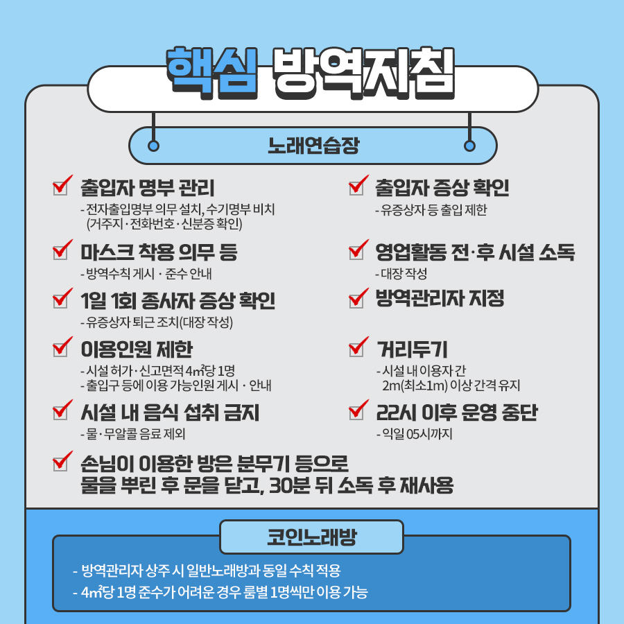 ○노래연습장 ■출입자 명부 관리 - 전자출입명부 의무 설치, 수기명부 비치(거주지 · 전화번호 · 신분증 확인) ■출입자 증상 확인 유증상자 등 출입 제한 ■마스크 착용 의무 등 - 방역수칙 게시 · 준수 안내 ■1일 1회 종사자 증상 확인 - 유증상자 퇴근 조치(대장 작성) ■방역관리자 지정 ■영업활동 전/후 시설 소독 - 대장 작성 ■이용인원 제한 - 시설 허가·신고면적 4㎡당 1명 - 출입구 등에 이용 가능인원 게시 · 안내 ■거리두기 - 시설 내 이용자 간 2m(최소1m) 이상 간격 유지 ■시설 내 음식 섭취 금지 - 물·무알콜 음료 제외 ■22시 이후 운영 중단 - 익일 05시까지 ■손님이 이용한 방은 분무기 등으로 물을 뿌린 후 문을 닫고, 30분 뒤 소독 후 재사용 - 대장 작성 ■코인노래방 ‧ 방역관리자 상주 시 일반노래방과 동일 수칙 적용 ‧ 4㎡당 1명 준수가 어려운 경우 룸별 1명씩만 이용 가능