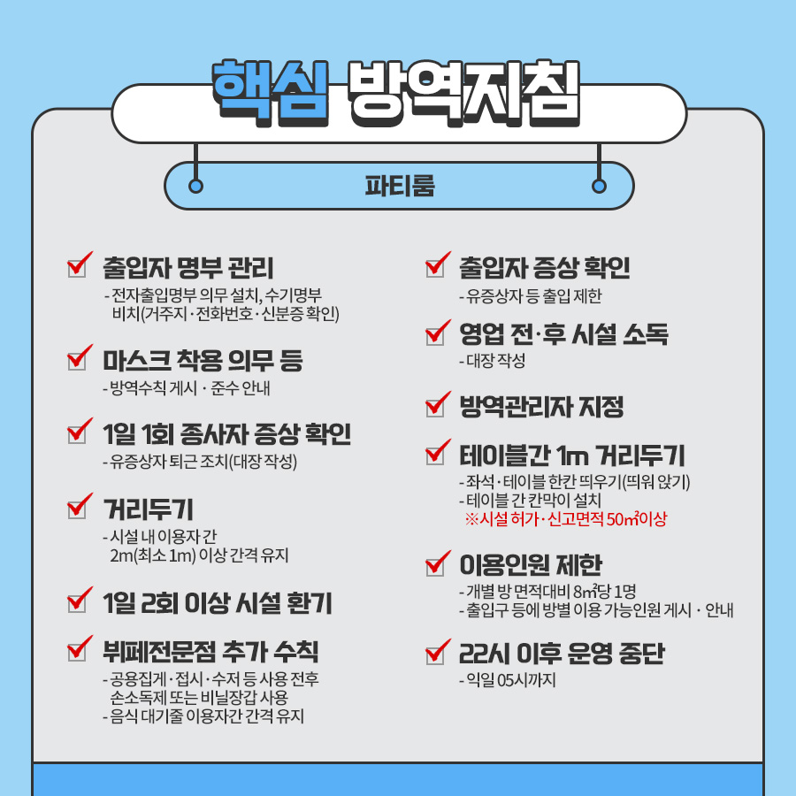 ○파티룸 ■출입자 명부 관리 - 전자출입명부 의무 설치, 수기명부 비치(거주지 · 전화번호 · 신분증 확인) ■출입자 증상 확인 유증상자 등 출입 제한 ■마스크 착용 의무 등 - 방역수칙 게시 · 준수 안내 ■1일 1회 종사자 증상 확인 - 유증상자 퇴근 조치(대장 작성) ■방역관리자 지정 ■영업 전/후 시설 소독 - 대장 작성 ■테이블 간 1m 거리두기 - 좌석/테이블 한칸 띄우기(띄워 앉기) - 테이블 간 칸막이 설치 ※시설 허가·신고면적 50㎡이상 ■1일 2회 이상 시설 환기 ■이용인원 제한 - 개별 방 면적대비 8㎡당 1명 - 출입구 등에 방별 이용 가능인원 게시 · 안내 ■22시 이후 운영 중단 - 익일 05시까지 ○뷔페전문점 추가 수칙 ■공용집게·접시·수저 등 사용 전후 손소독제 또는 비닐장갑 사용 ■음식 대기 줄 이용자 간 간격 유지