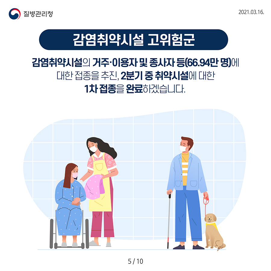 감염취약시설 고위험군