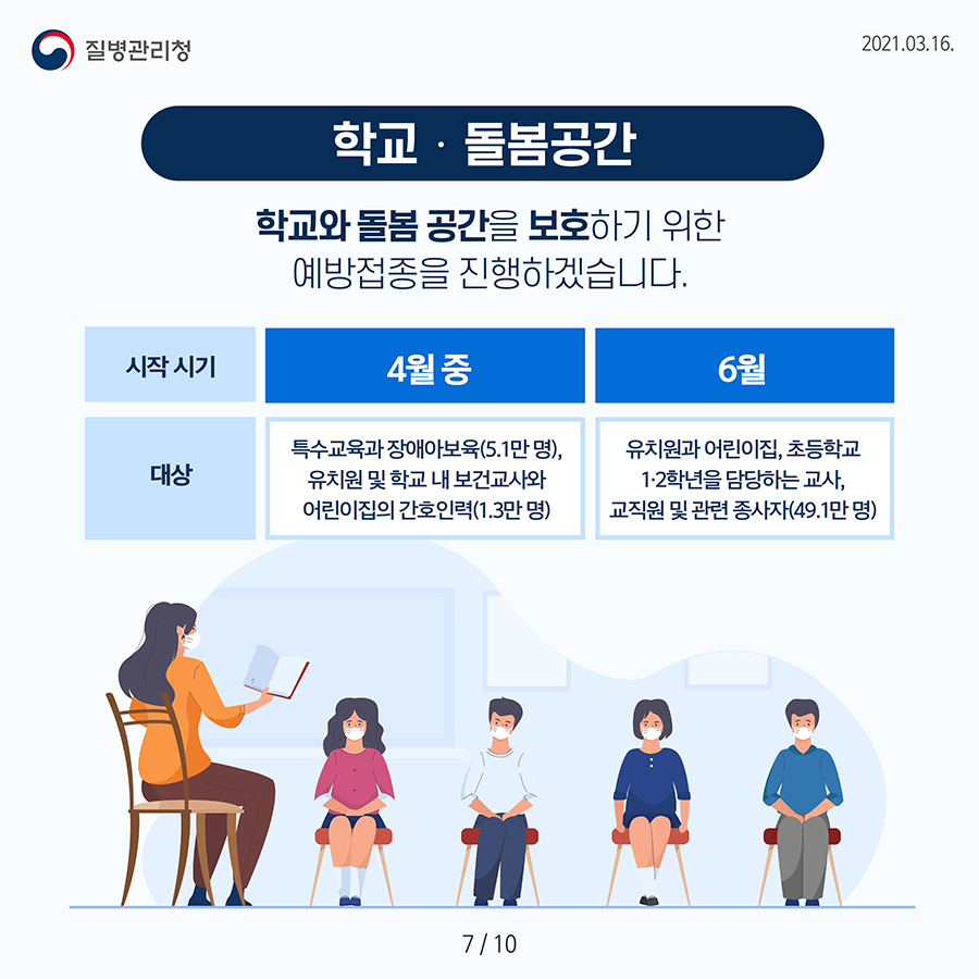 학교 · 돌봄공간