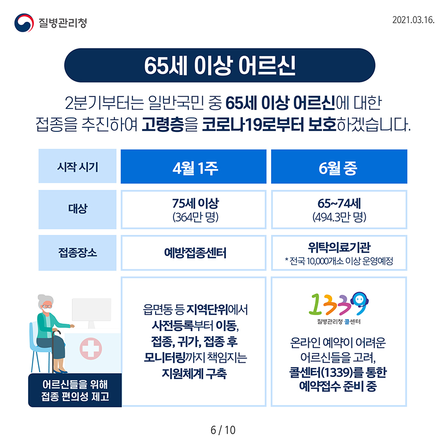 65새 이상 어르신