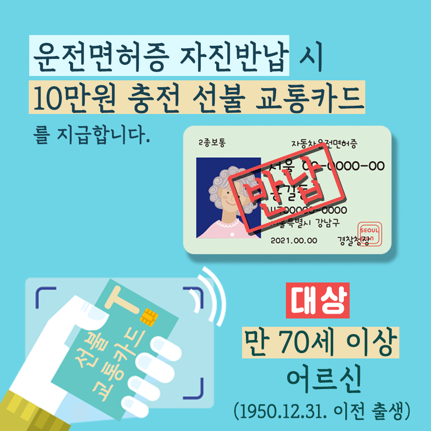 운전면허증 자진 반납 시 10만원 충전 선불 교통카드를 지급합니다. 대상: 만 70세 이상 어르신(1950.12.31.이전 출생)