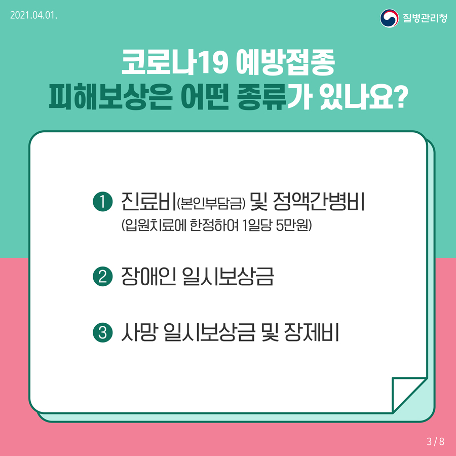 코로나19 예방접종 피해보상은 어떤 종류가 있나요? 하나 진료비(본인부담금) 및 정액간병비 (입원치료에 한정하여 1일당 5만원) 둘 장애인 일시보상금 셋 사망 일시보상금 및 장제비