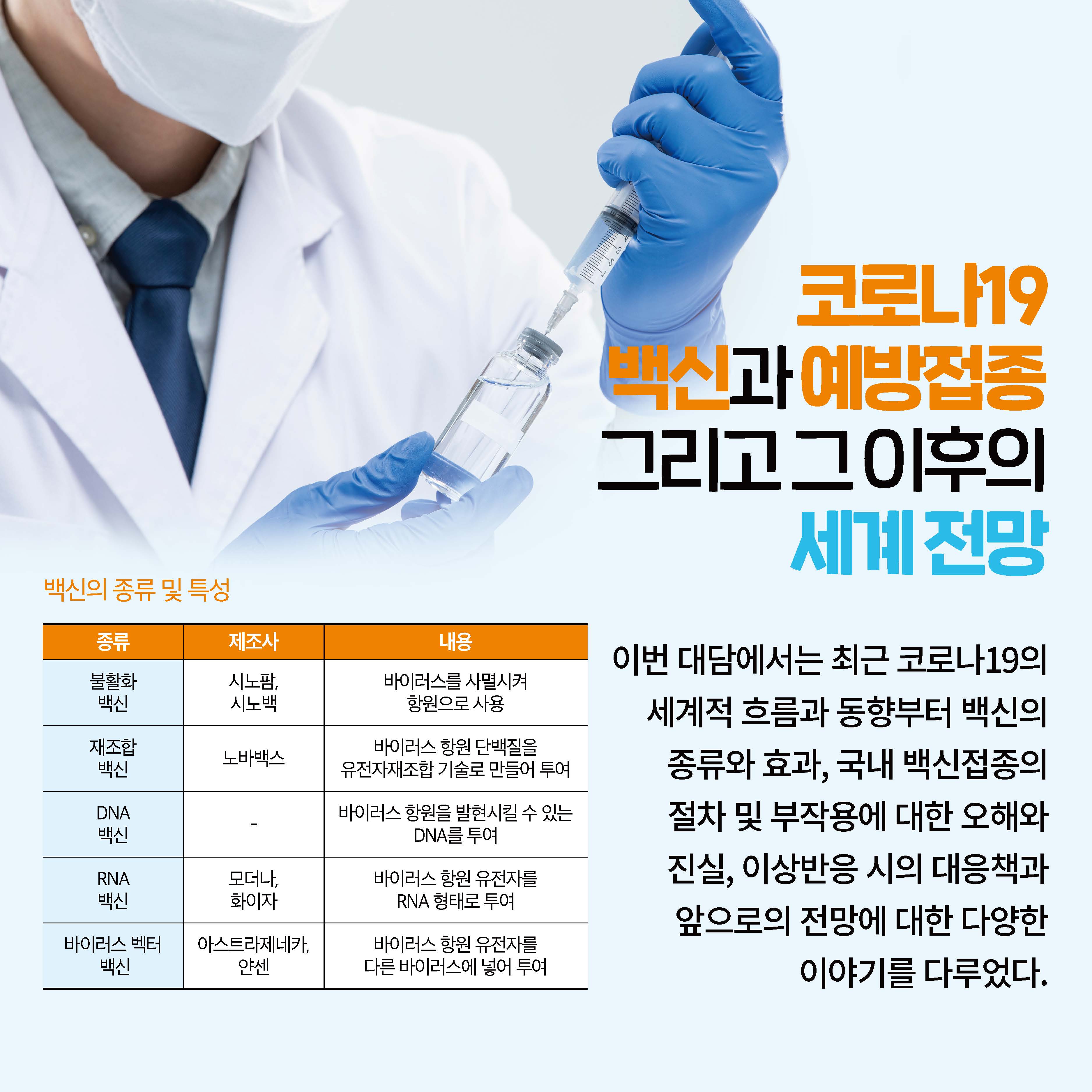 코로나19 백신과 예방접종 그리고그 이후의 세계 전망 이번 대담에서는 최근 코로나19의 세계적 흐름과 동향부터 백신의 종류와 효과, 국내 백신접종의 절차 및 부작용에 대한 오해와 진실, 이상반응 시의 대응책과 앞으로의 전망에 대한 다양한 이야기를 다루었다.