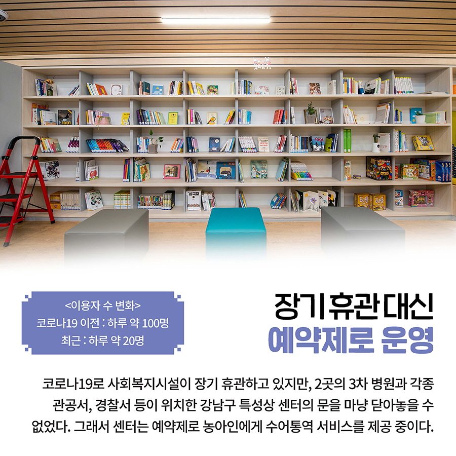 장기 휴관 대신 예약제로 운영 코로나19로 사회복지시설이 장기 휴관하고 있지만, 2곳의 3차 병원과 각종 관공서, 경찰서 등이 위치한 강남구 특성상 센터의 문을 마냥 닫아놓을 수 없었다. 그래서 센터는 예약제로 농아인에게 수어통역 서비스를 제공 중이다. <이용자 수 변화> 코로나19 이전 : 하루 약 100명 최근 : 하루 약 20명