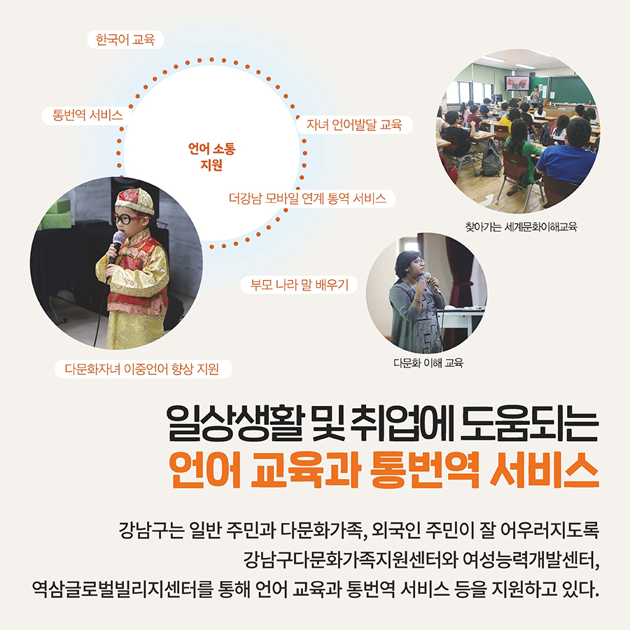 일상생활 및 취업에 도움되는 언어 교육과 통번역 서비스  강남구는 일반 주민과 다문화가족, 외국인 주민이 잘 어우러지도록 강남구다문화가족지원센터와 여성능력개발센터, 역삼글로벌빌리지센터를 통해 언어 교육과 통번역 서비스 등을 지원하고 있다.