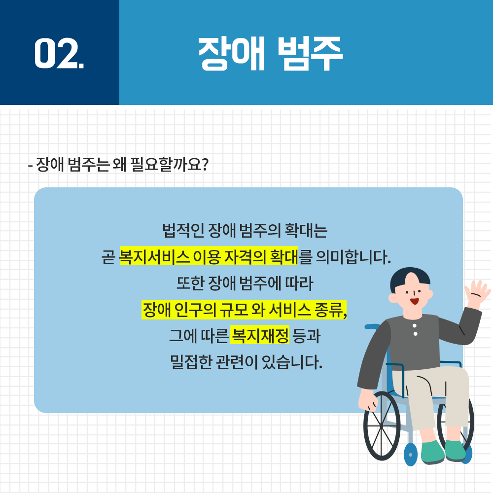 장애범주는 왜 필요할까요? 법적인 장애범주의 확대는 곧 복지서비스 이용자격의 확대를 의미합니다. 또한 장애범주에 따라 장애인구의 규모와 서비스종류, 그에 따른 복지재정 등과 밀접한 관련 이 있습니다.