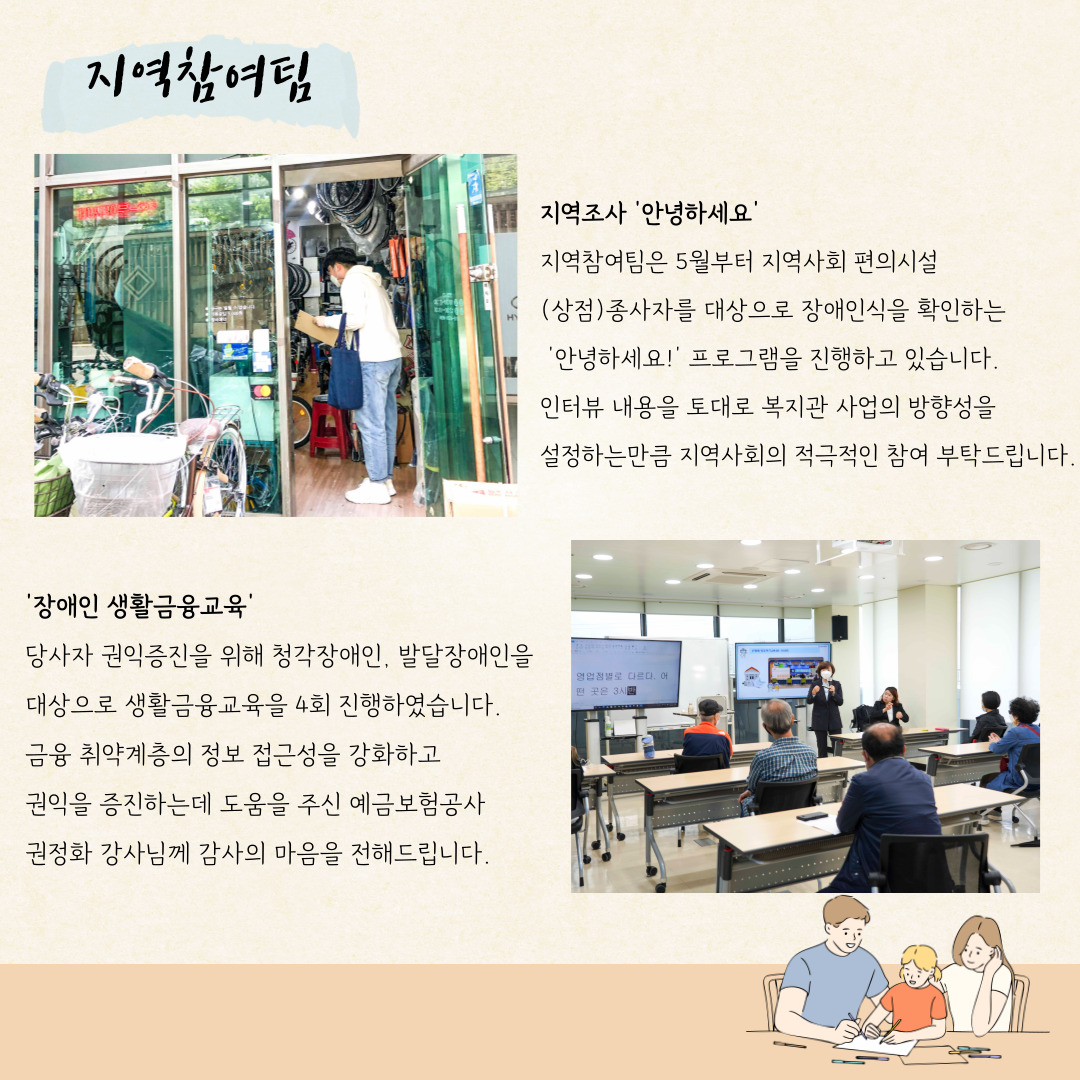 지역참여팀 지역조사'안녕하세요' 지역차명팀은 5월부터 지역사회 편의시설 (상점)종사자를 대상으로 장애인식을 확인하는 '안녕하세여!' 프로그램을 진행하고 있습니다. 인터뷰 내용을 토대로 복지관 사업의 방향성을 설정하는만큼 지역사회의 적극적인 참여 부탁드립니다. '장애인 생활금융교육' 당사자 권익증진을 위해 청각장애인, 발달장애인을 대상으로 생활금융교육을 4회 진행하였습니다. 금융 취약계층의 정보 접근성을 강화하고 권익을 증진하는데 도움을 주신 예금보험공사 권정화 강사님께 감사의 마음을 전해드립니다.