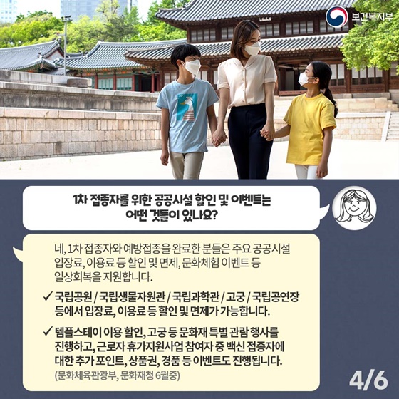 Q. 1차 접종자를 위한 공공시설 할인 및 이벤트는 어떤 것들이 있나요? 네, 1차 접종자와 예방접종을 완료한 분들은 주요 공공시설 입장료, 이용료 등 할인 및 면제, 문화체험 이벤트 등 일상회복을 지원합니다. - 국립공원 / 국립생물자원관 / 국립과학관 / 고궁 / 국립공연장 등에서 입장료, 이용료 등 할인 및 면제가 가능합니다. - 템플스테이 이용 할인, 고궁 등 문화재특별관람 행사를 진행하고, 근로자 휴가지원사업 참여자 중 백신 접종자에 대한 추가 포인트, 상품권, 경품 등 이벤트도 진행됩니다. (문화체육관광부, 문화재청 6월중)