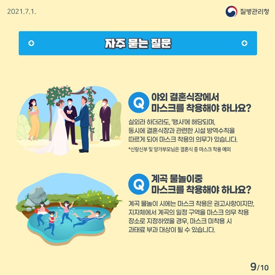 Q. 야외 결혼식장에서 마스크를 착용해야 하나요? 실외라 하더라도, ‘행사’에 해당되며, 동시에 결혼식장과 관련한 시설 방역수칙을 따르게 되어 마스크 착용의 의무가 있습니다. Q. 계곡 물놀이중 마스크를 착용해야 하나요? 계곡 물놀이 시에는 마스크 착용은 권고사항이지만, 지자체에서 계곡의 일정 구역을 마스크 의무 착용 장소로 지정하였을 경우, 마스크 미착용 시 과태료 부과 대상이 될 수 있습니다.