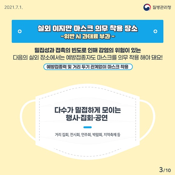 실외 이지만 마스크 의무 착용 장소 다수가 밀접하게 모이는 행사·집회·공연