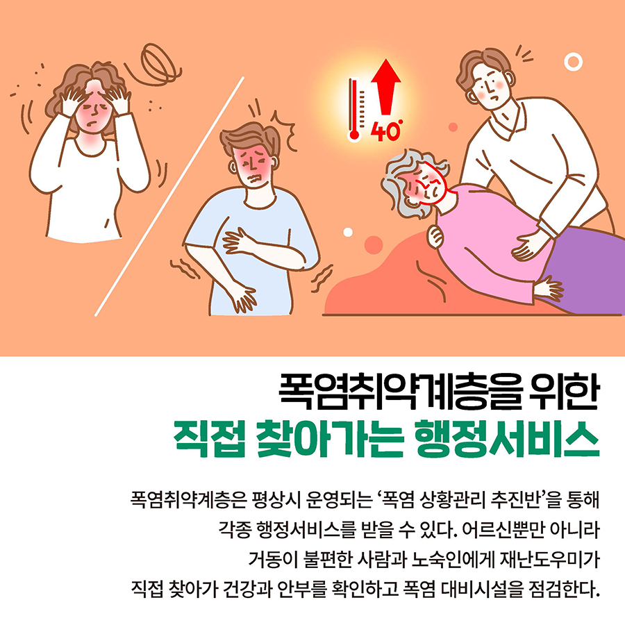 폭염취약계층을 위한 직접 찾아가는 행정서비스 폭염취약계층은 평상시 운영되는 ‘폭염 상황관리 추진반’을 통해 각종 행정서비스를 받을 수 있다. 어르신뿐만 아니라 거동이 불편한 사람과 노숙인에게 재난도우미가 직접 찾아가 건강과 안부를 확인하고 폭염 대비시설을 점검한다.