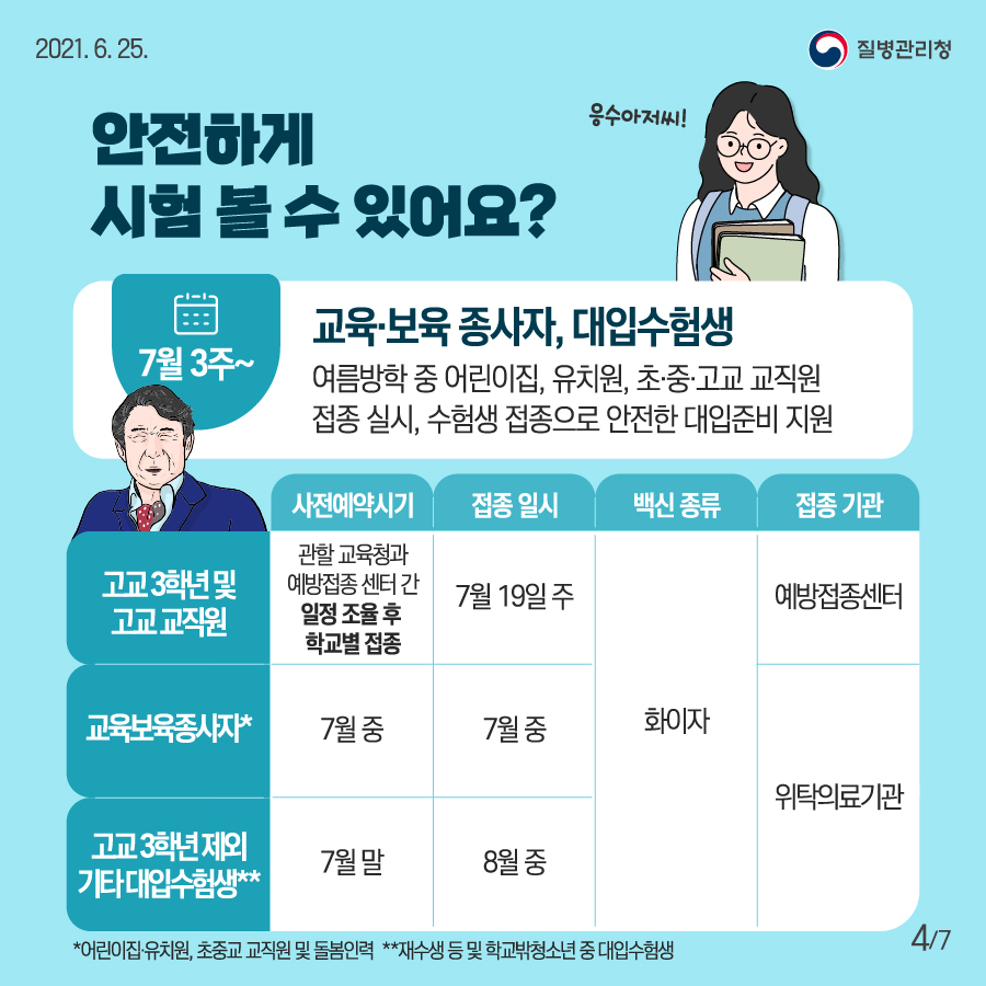 교육·보육 종사자, 대입수험생  여름방학 중 어린이집, 유치원, 초중고교 교직원 접종 실시, 수험생 접종으로 안전한 대입준비 지원 