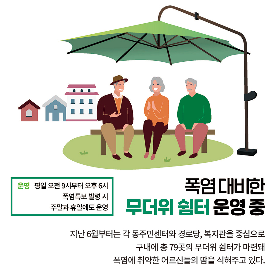 폭염 대비한 ‘무더위 쉼터’ 운영 중 지난 6월부터는 각 동주민센터와 경로당, 복지관을 중심으로 구내에 총 79곳의 무더위 쉼터가 마련돼 폭염에 취약한 어르신들의 땀을 식혀주고 있다.   운영: 평일 오전 9시부터 오후 6시 ※ 폭염특보 발령 시 주말과 휴일에도 운영