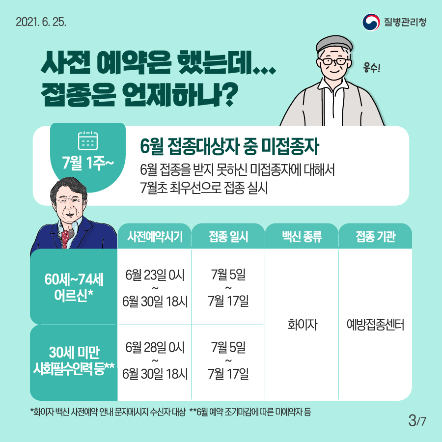 \ 6월 접종대상자 증 미접종자 6월 접종을 받지 못하신 미접종자에 대해서 7월초 최우선으로 접종 실시
