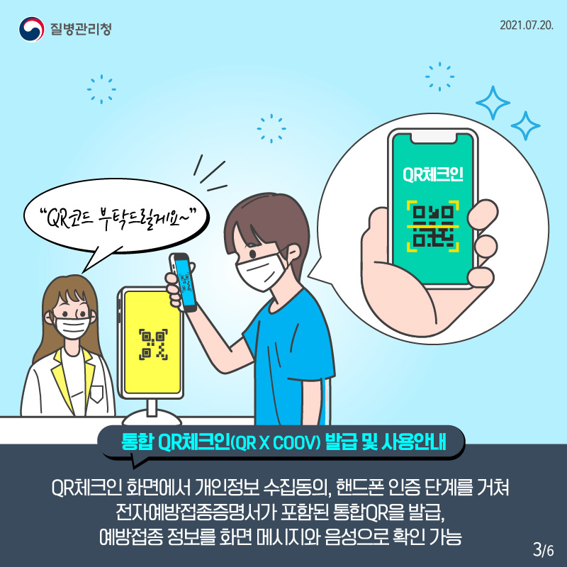 ◆ 통합 QR체크인(QR X COOV) 발급 및 사용안내 QR체크인 화면에서 개인정보수집동의, 핸드폰 인증 단계를 거쳐 전자예방접종증명서가 포함된 통합 QR을 발급, 예방접종 정보를 화면 메시지와 음성으로 확인 가능