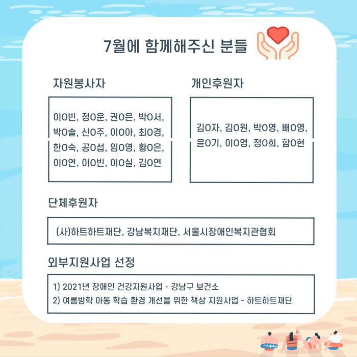 7월에 함께해주신 분들 자원봉사자:이0빈, 정0ㅇ운, 권0은, 박0서, 박0솔, 신0주, 이0아, 최0경, 한0숙, 공0섭, 임0영 황0은, 이0연, 이0빈, 이0실, 김9연 개인후원자 김0자, 김0원, 박0영, 배0영, 윤0기,이0영, 정0희, 함0현 단체후원자 (사)하트하트재단, 강남복지재단, 서울시장애인복지관협회 외부지원사어 선정 1) 2021년 장애인 건강지원사업-강남구 보건소 2)여름방학 아동 학습 환경 개선을 위한 책상 지원사업-하트하트재단