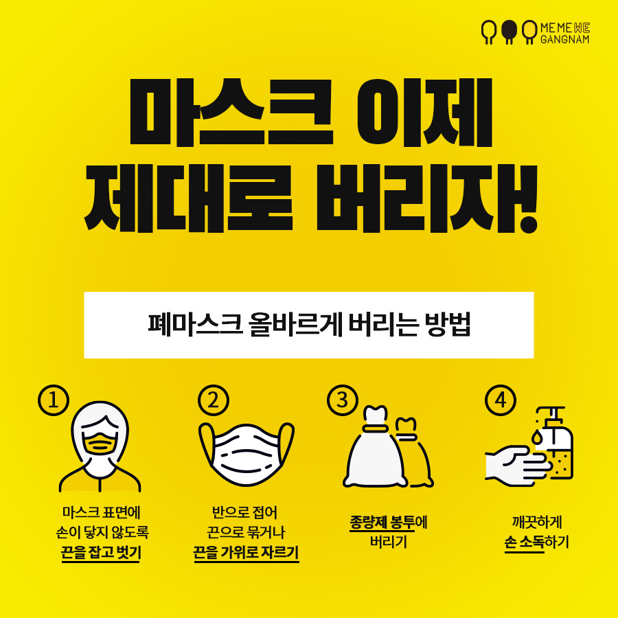 마스크 이제 제대로 버리자! 1. 마스크 표면에 손이 닿지 않도록 끈을 잡고 벗기 2. 반으로 접어 끈으로 묶거나 끈을 가위로 자르기 3. 종량제 봉투에 버리기 4. 깨끗하게 손 소독하기