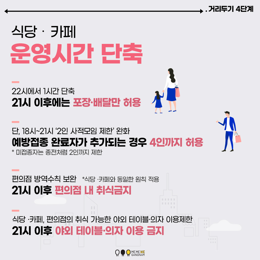 식당 · 카페 운영시간 단축 21시 이후에는 포장·배달만 허용