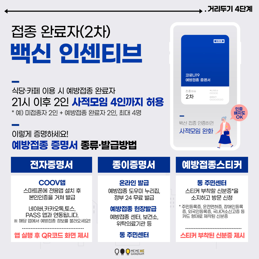 접종 완료자(2차) 백신 인센티브 및 예방접종 증명서 발급방법
