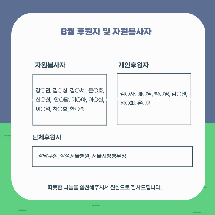 8월 후원자 및 자원봉사자 자원봉사자 강0민. 김0성, 김0서, 문0호, 신0철, 안0담, 이0아, 이0실, 이0익, 차0호, 한0숙 개인후원자 김0자, 배0영, 박0영, 김0원, 정0희, 윤0기 단체후원자 강남구청, 삼성서울병원, 서울지방병무청 따뜻한 나눔을 실천해주셔서 진심으로 감사드립니다.