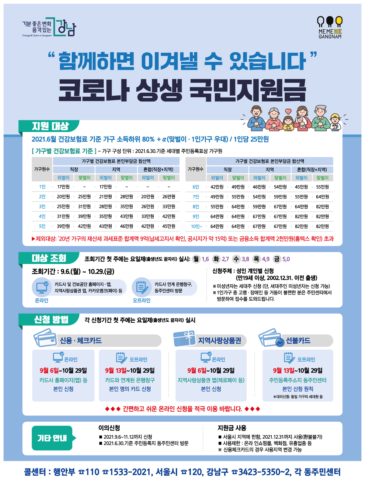 상생 국민지원금 지원사업 안내 포스터
