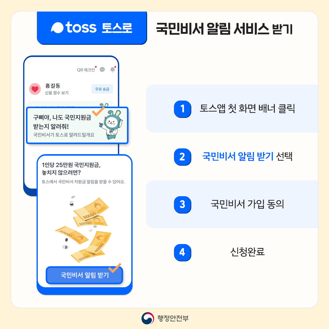 토스로 국민비서 알림서비스 받기 1. 토스앱 첫 화면 배너 클릭 2. 국민비서 알림 받기 선택 3. 국민비서 가입 동의 4. 신청완료