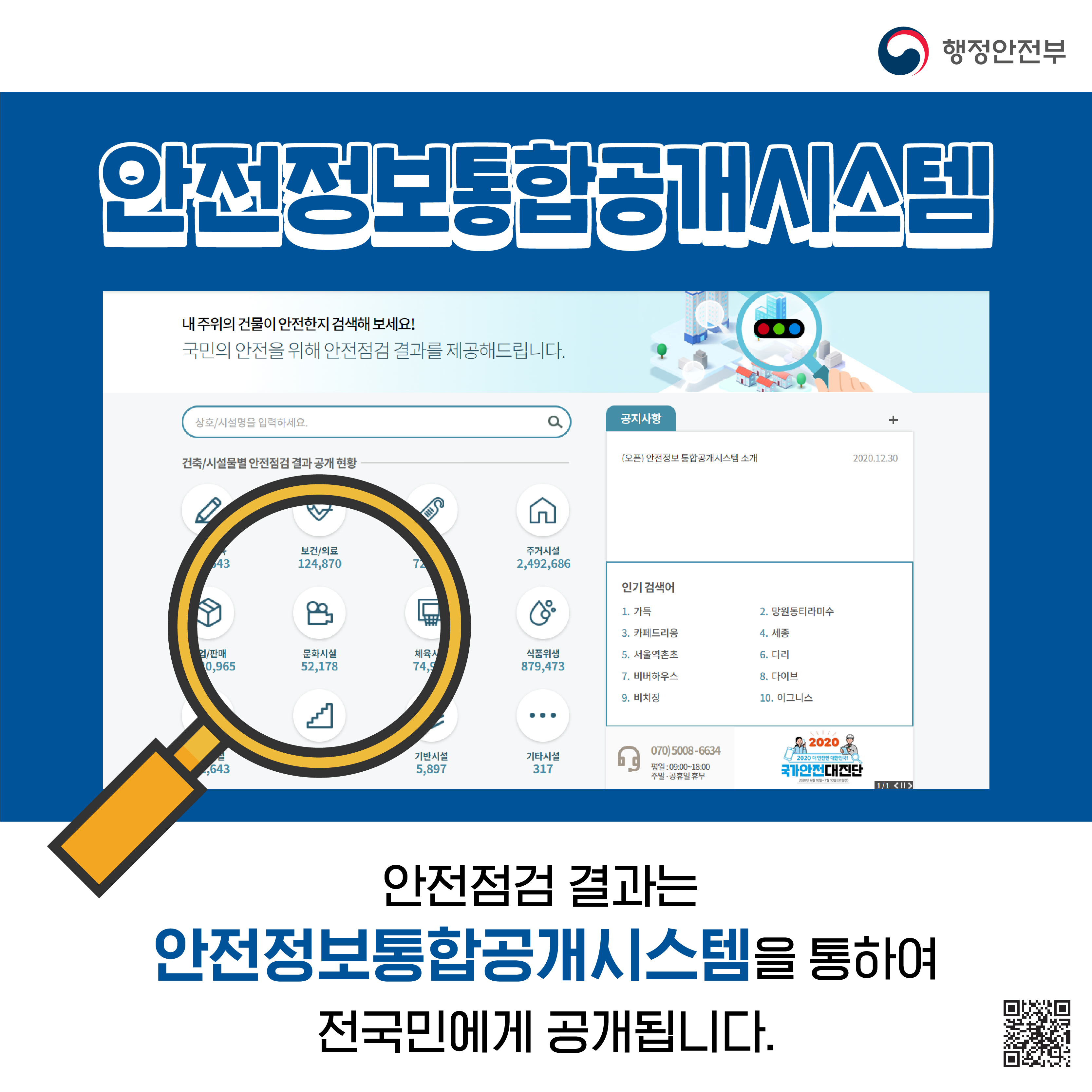 안전점검결과는 안전정보통합공개시스템을 활용해 전국민에게 공개됩니다.